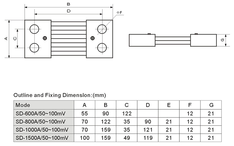 600A - 1500A 50mV ~ 100mV Voltmeter Ammeter DC current Manganin shunt resistor