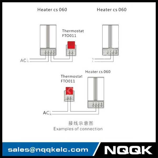 CS 060 series 50W-150W Touch-safe Heater