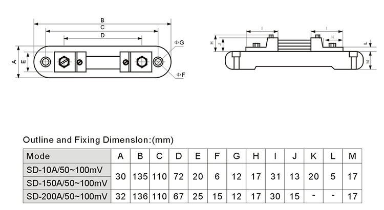 200A 75mV Voltmeter Ammeter DC current shunt resistor with base for DC application