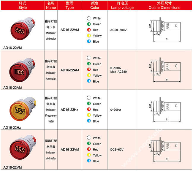 AD16-22VM AC20-500V 22mm Mini Red LED Indicator