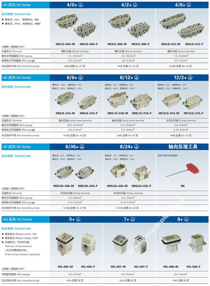 HK 4/0 6/12 12/2 6/36 8/24 pin male & female plug Insert heavy duty connector