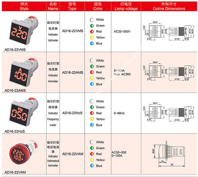 AD16-22VM AC20-500V 22mm Mini Red LED Indicator