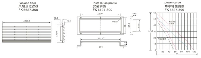 FK 6626 65W 75W 230v 50v 60v Filter Fan