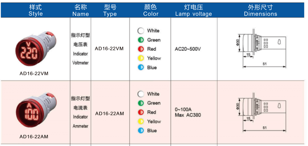 AD16-22AM 22mm Red LED AC20-200V  indicator light