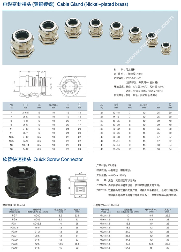 IP67 Nickel plated brass cable gland