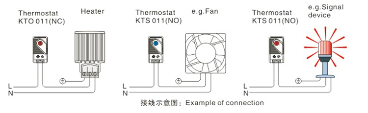 KTO 011 / KTS 011 small, compact thermostat