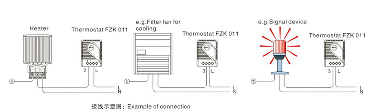 FZK 011 Mechanical Thermostat