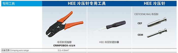 Industrial Rectangular heavy duty connector tool
