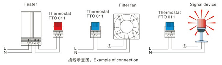 FTO 011 / FTS 011 Tamperproof Thermostats (pre-set)
