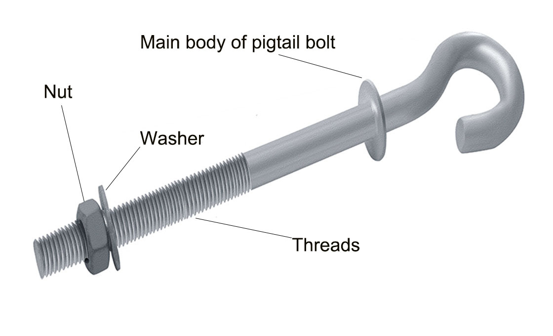 Galvanized Pigtail eye Bolt for Electric Power Fittings