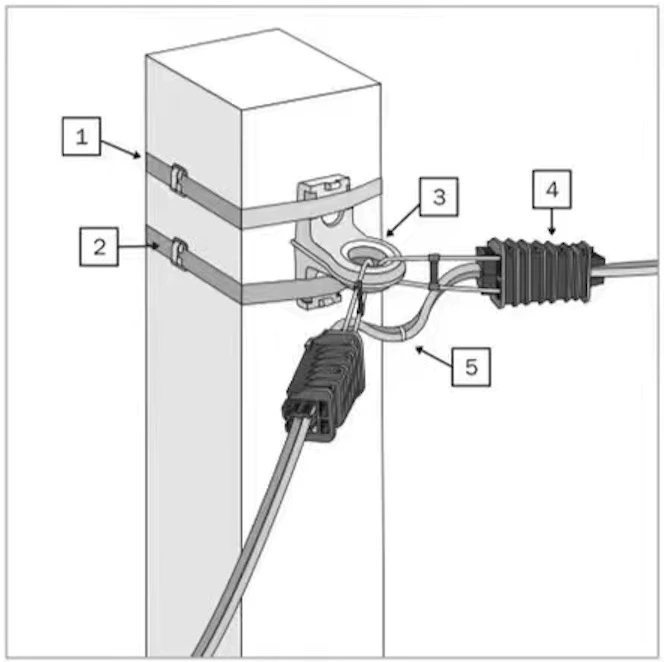Service line anchoring clamp tension clamp