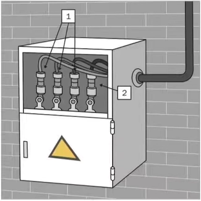 Service line house fuse box