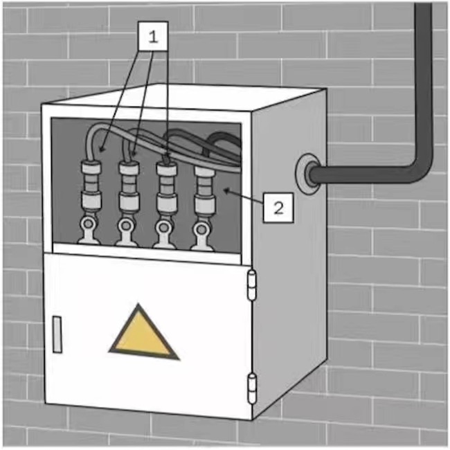Service line house fuse box