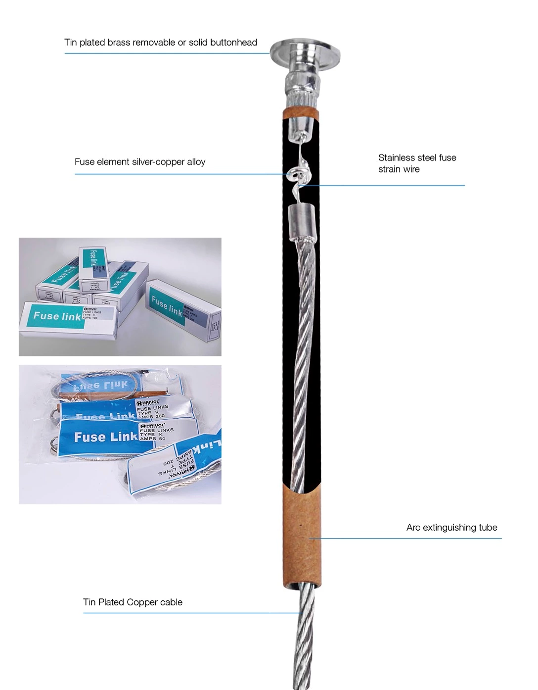 27kv Removable head K type fuse link
