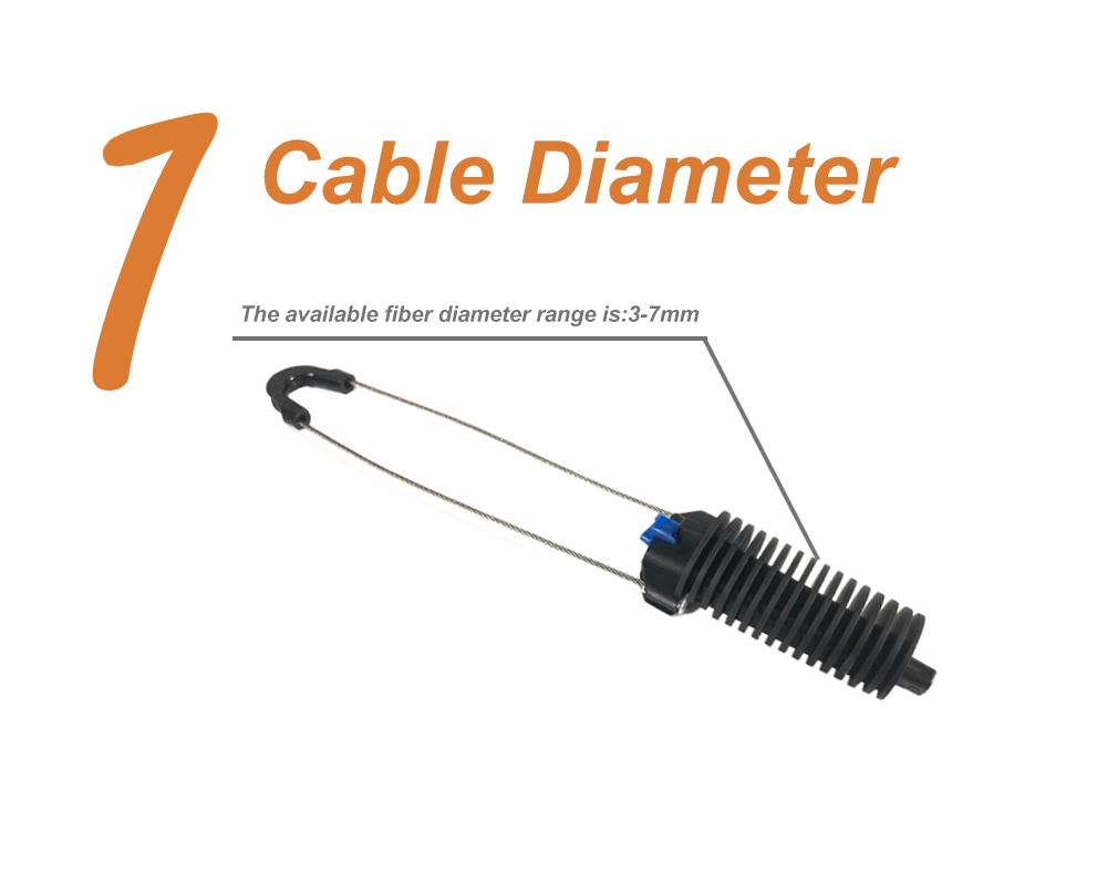 Optical fiber ADSS dead end clamp