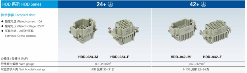 HDC-HDD-042-01D  side entry  HDD-042-M  HDD-042-F42 H10B-TS H10B-AG-LB series Heavy Duty Connectors With Silver Plated Needle