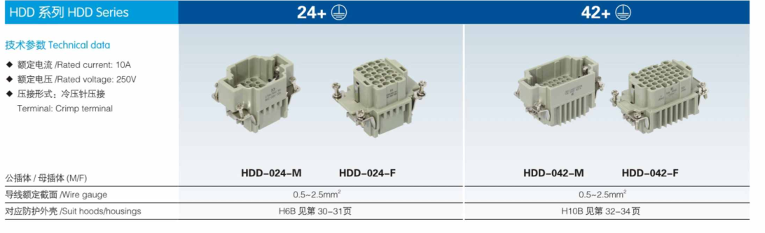 HDC-HDD-042-01D side entry HDD-042-M HDD-042-F H10B-TS  H10B-AG-LB  42 pins  Industrial Female Male Heavy Duty Connectors With Silver Plated Needle