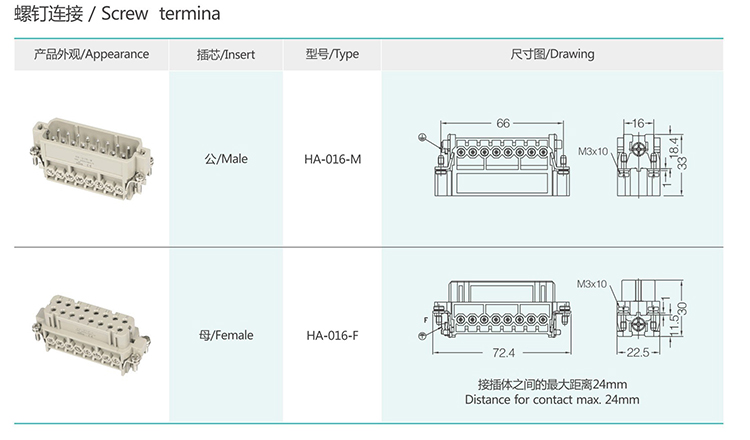 HA-016 16Pin Screw termina Small Insert Heavy duty connector