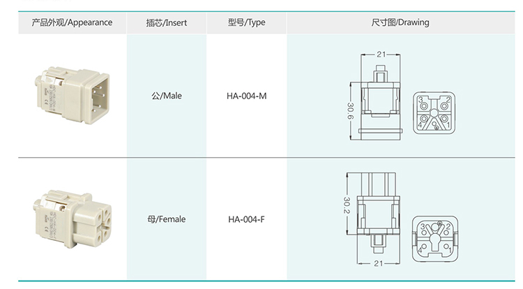 HA-003/004 3/4Pin Screw termina Small Insert  Heavy duty connector