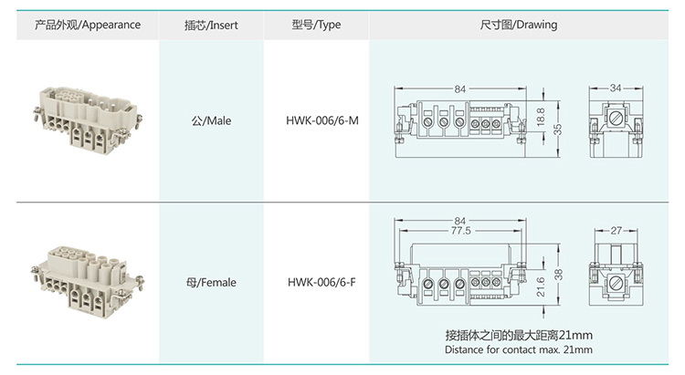 HWK-006/6  6/6Pin Group and type Insert Heavy duty connector