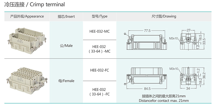 HEE-064 64Pin High density Insert Heavy duty connector