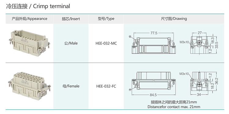 HEE-032 32Pin High density Insert Heavy duty connector