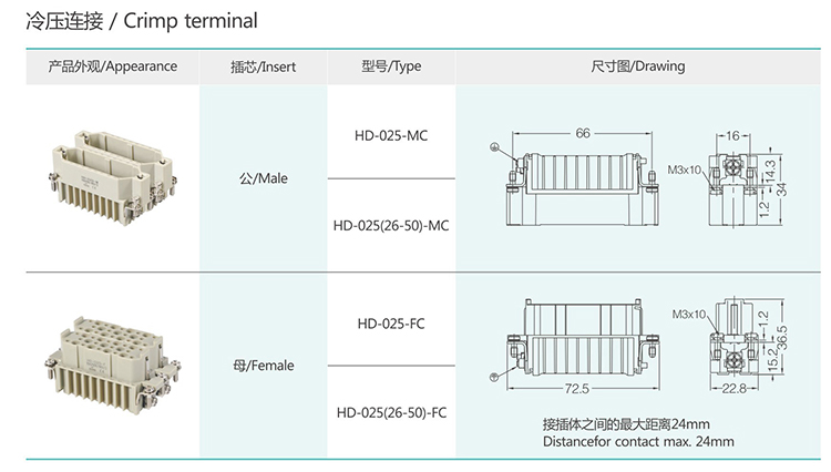 HD-050 50Pin Superelevation Crimp terminal Insert Heavy duty connector