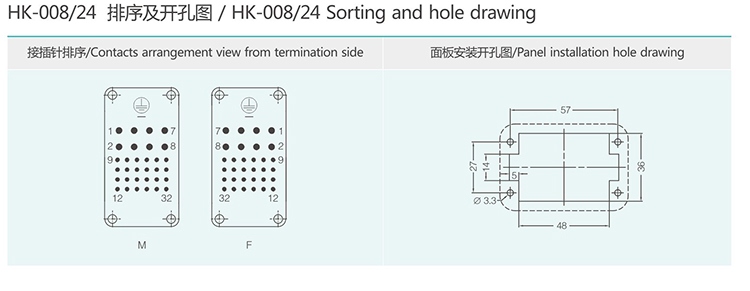 HK-008/24  8/24Pin Group and type Insert Heavy duty connector