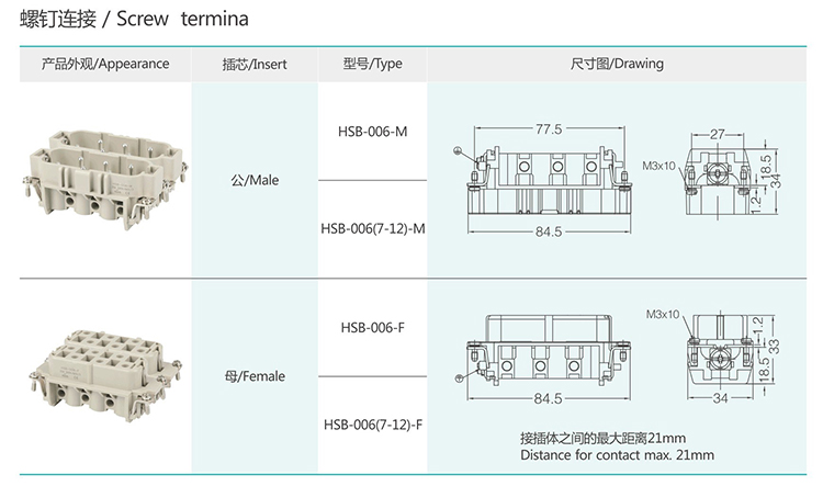 HSB-012 12Pin Big Current Type Insert Heavy duty connector