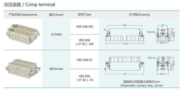 HEE-092 92Pin High density Insert Heavy duty connector