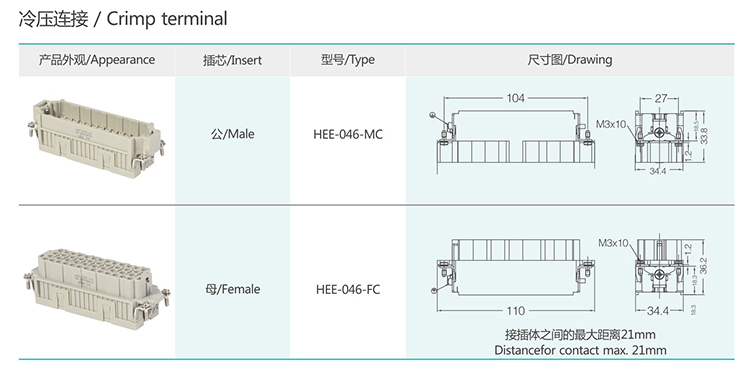 HEE-046 46Pin High density Insert Heavy duty connector