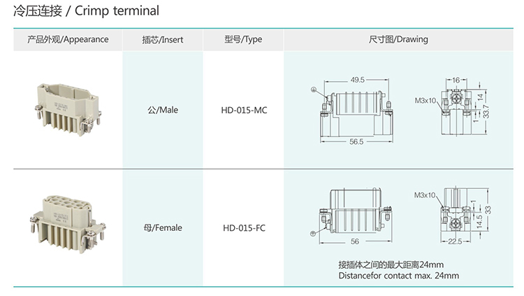HD-015 15Pin Superelevation Crimp terminal Insert Heavy duty connector
