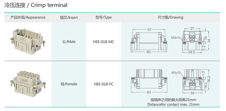HEE-018 18Pin High density Insert Heavy duty connector