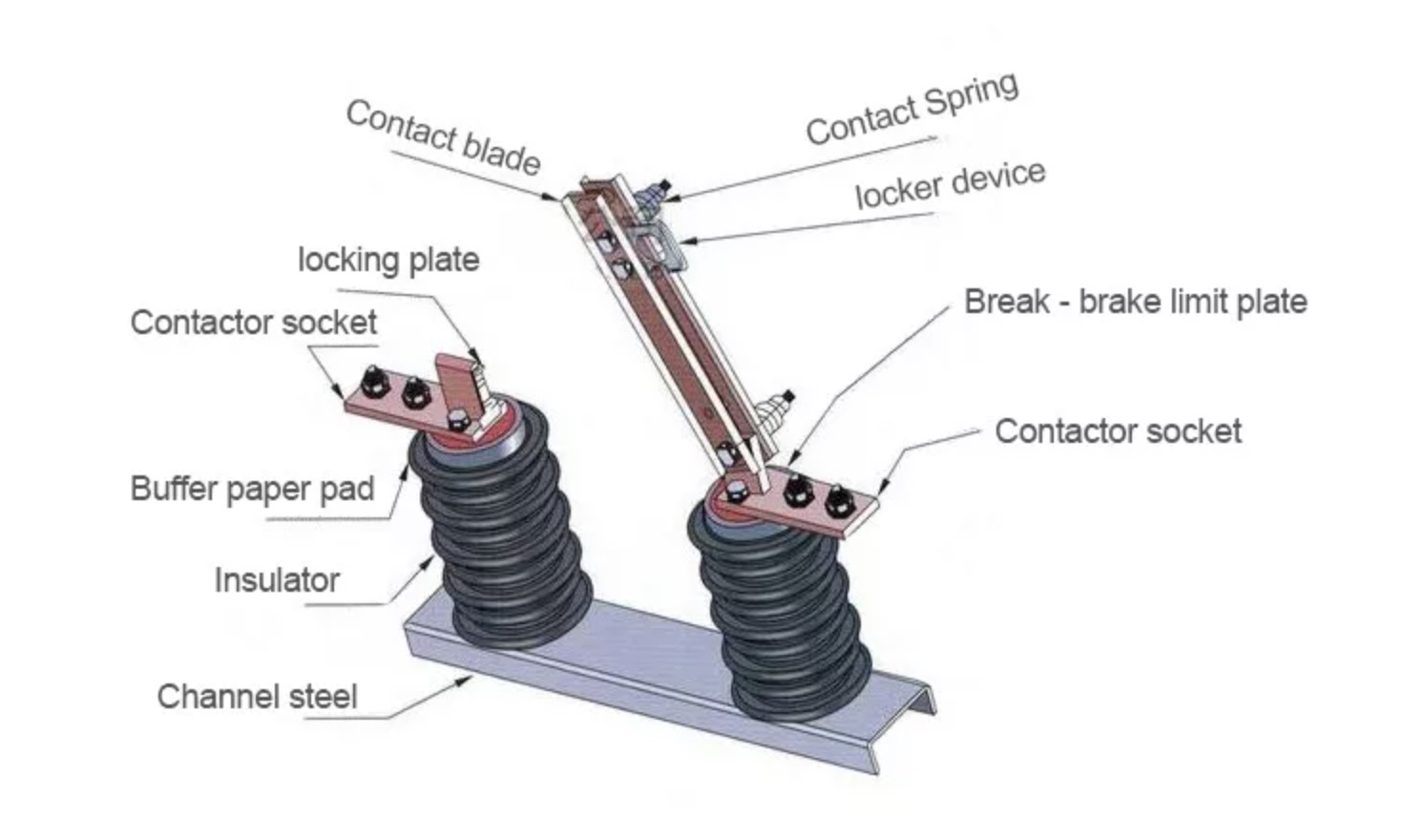 HV Load Break Switch Isolator Disconnector