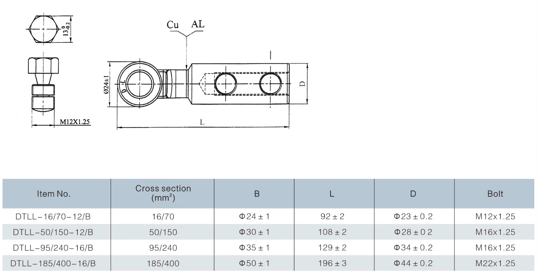 DTLL-B Bolt Type Bi-metal Lug