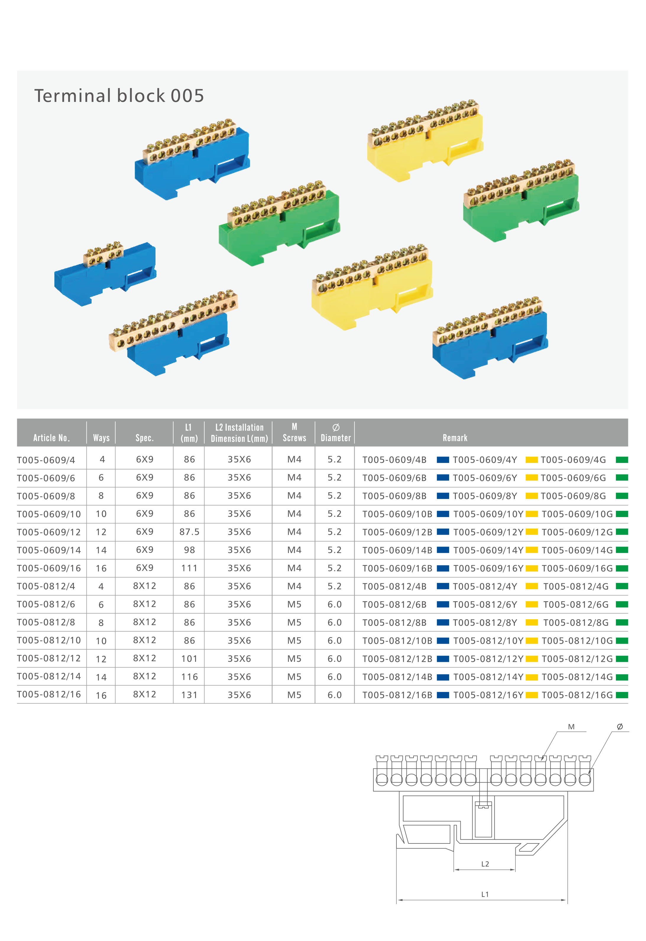 Copper Terminal Blocks T005 Series Distribution Block