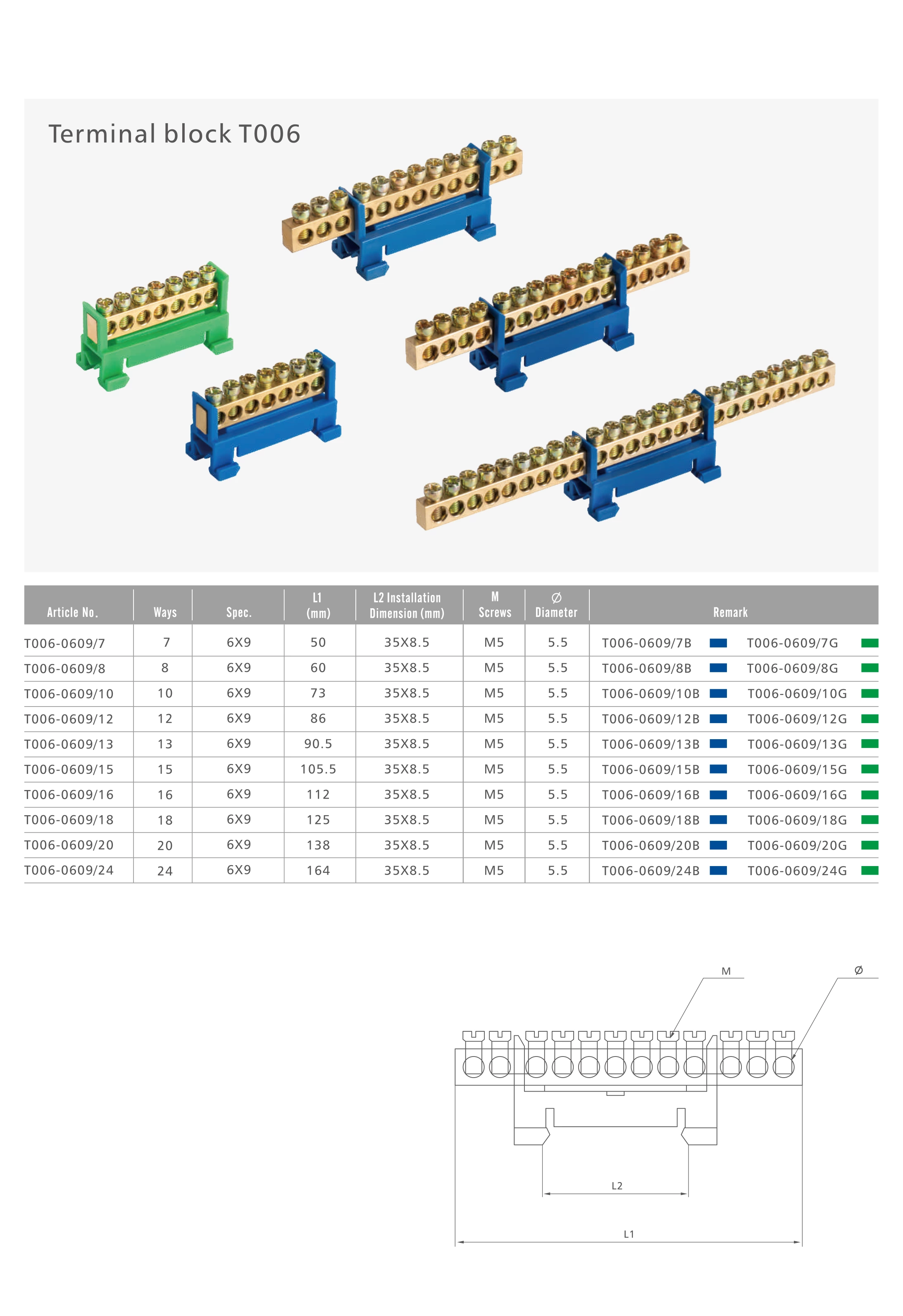 Copper Terminal Blocks T006 Series  Box