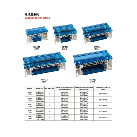 SO407/125A Four Pole Terminal Block Box 4 Line - SMICO