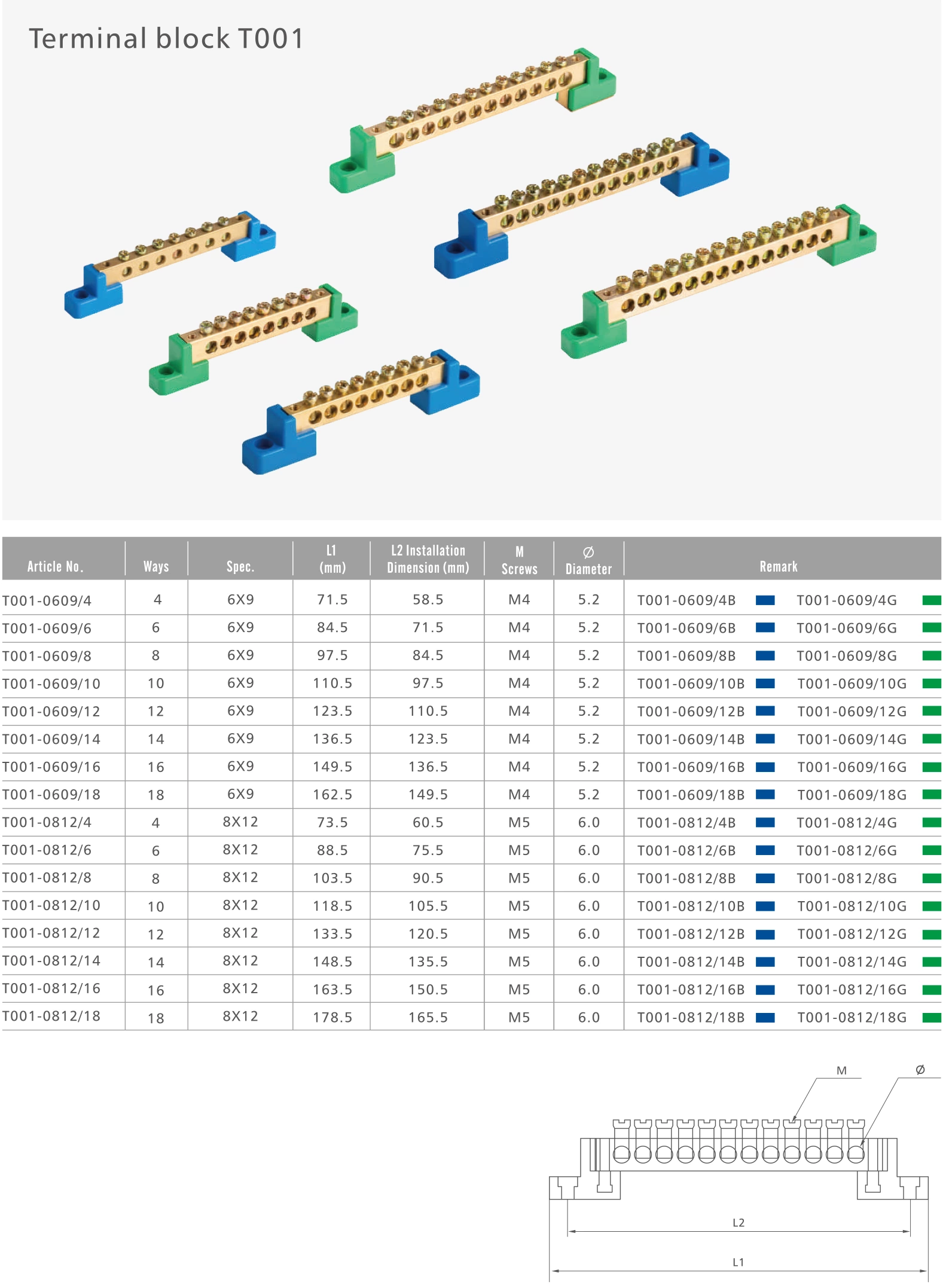 Screw Din Rail Terminal Block Power Distribution