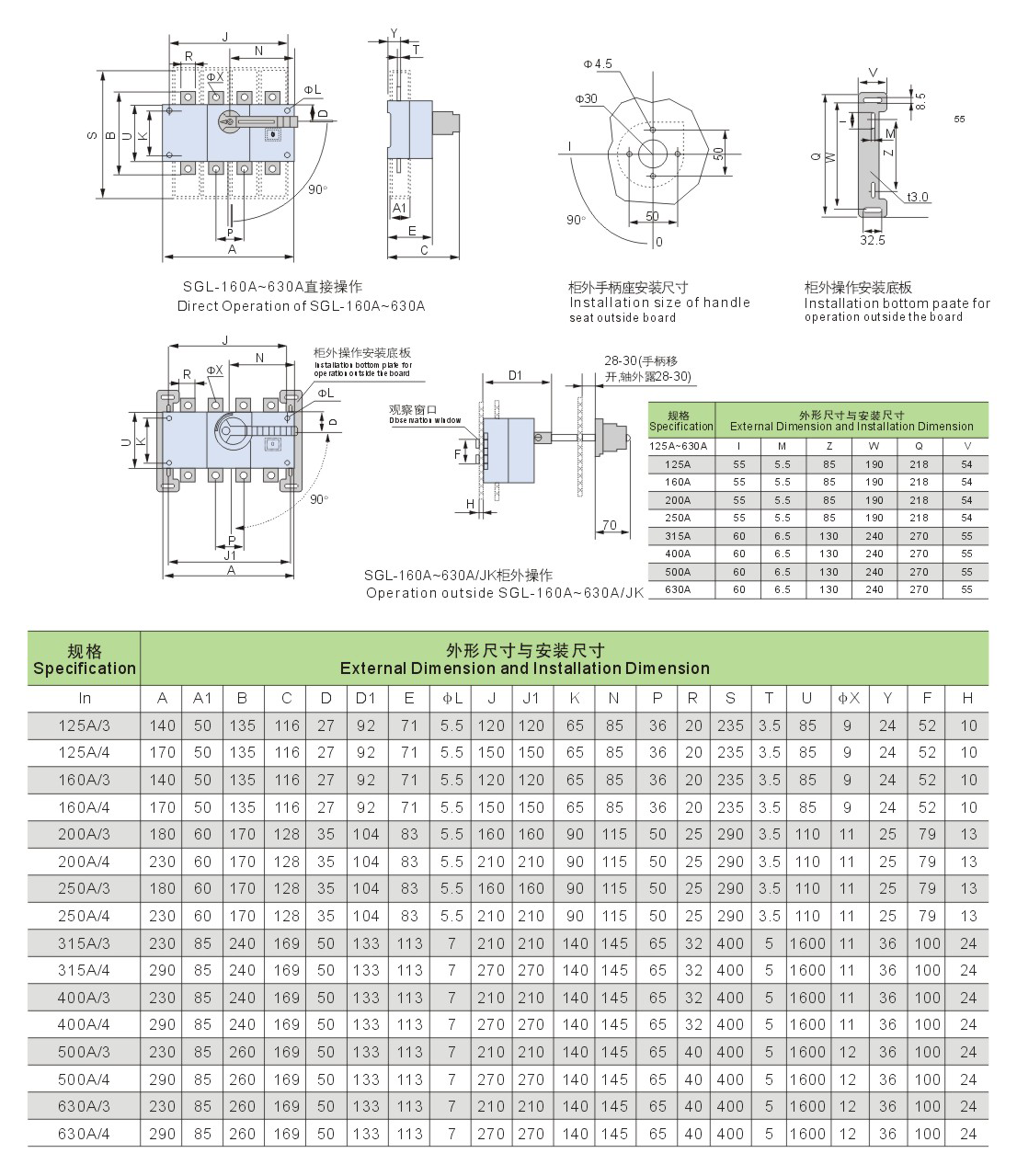 Load Isolation Switch 63a-3150a