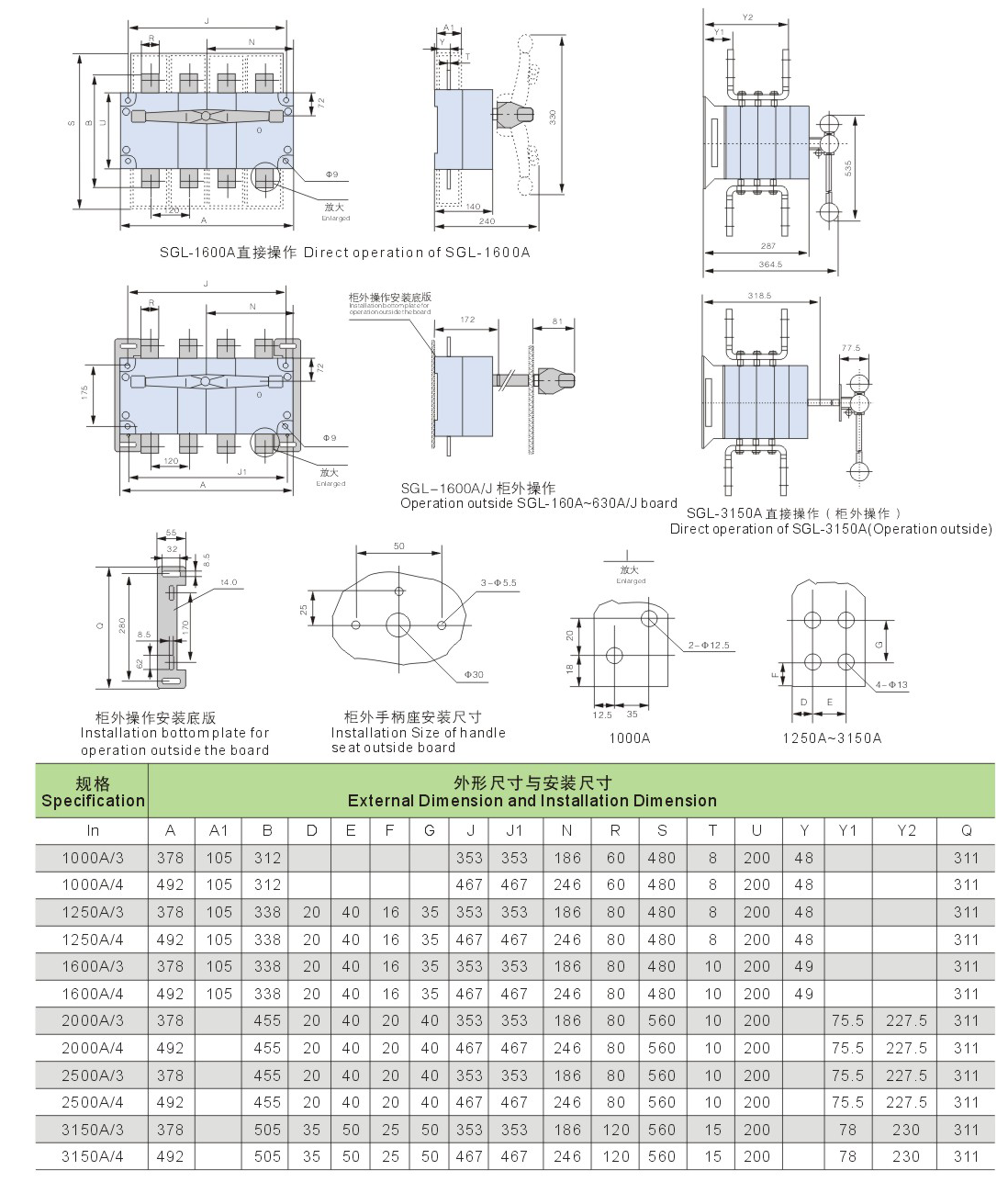 Load Isolation Switch 63a-3150a