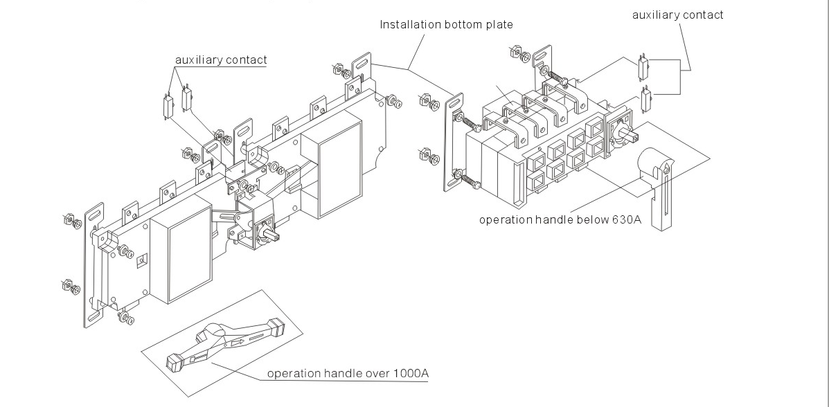 Changeover Load Isolation Switch Manual Operation 125A-3150A