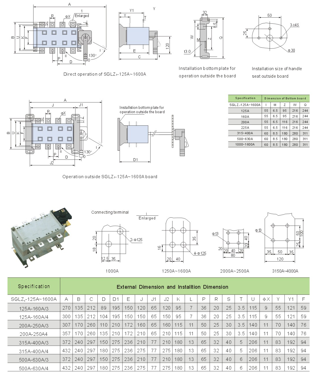 Changeover Load Isolation Switch Manual Operation 125A-3150A