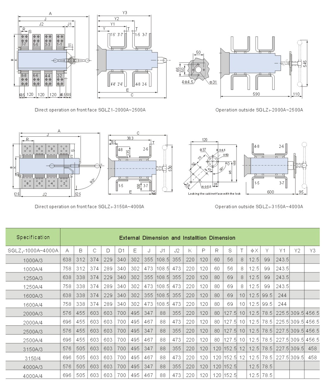 Changeover Load Isolation Switch Manual Operation 125A-3150A