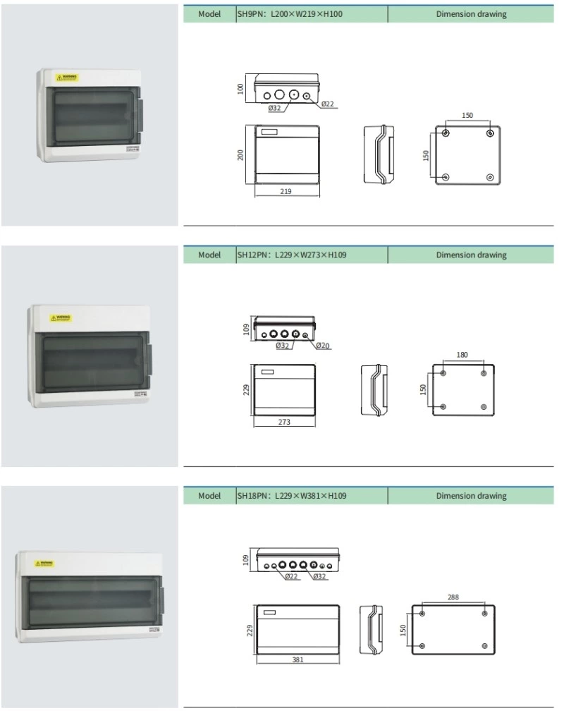 4 Way to 36 Way Distribution Box