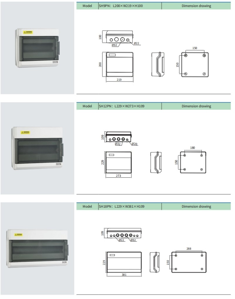 4 Way to 36 Way Distribution Box