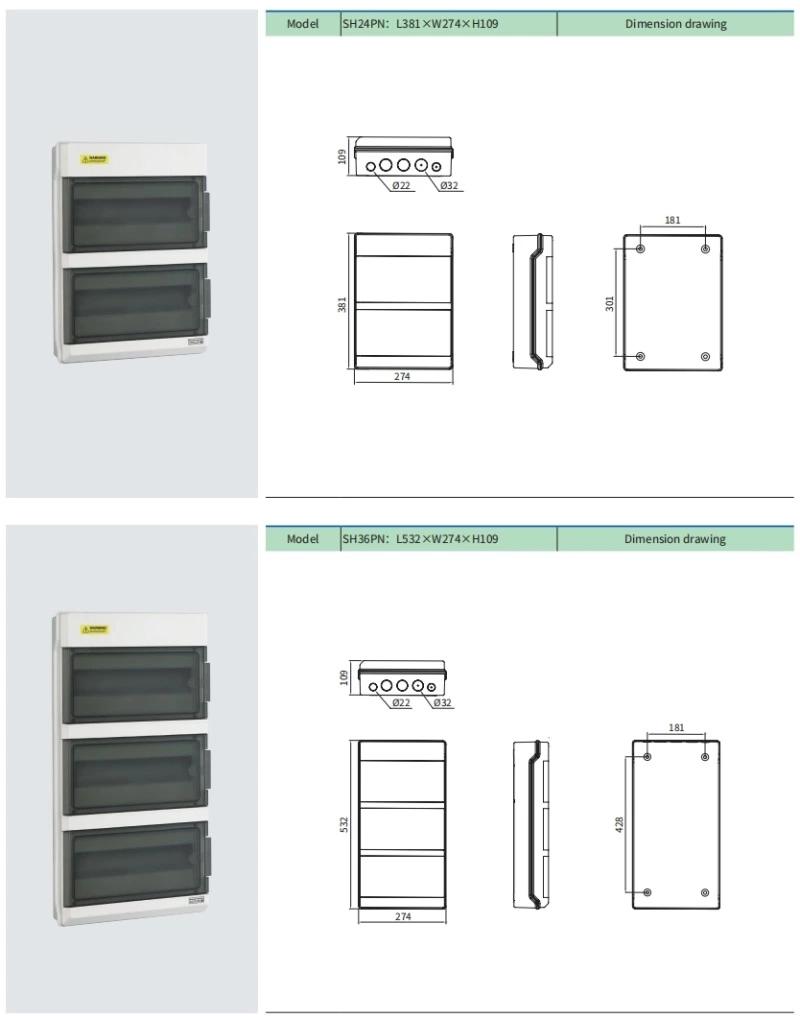4 Way to 36 Way Distribution Box