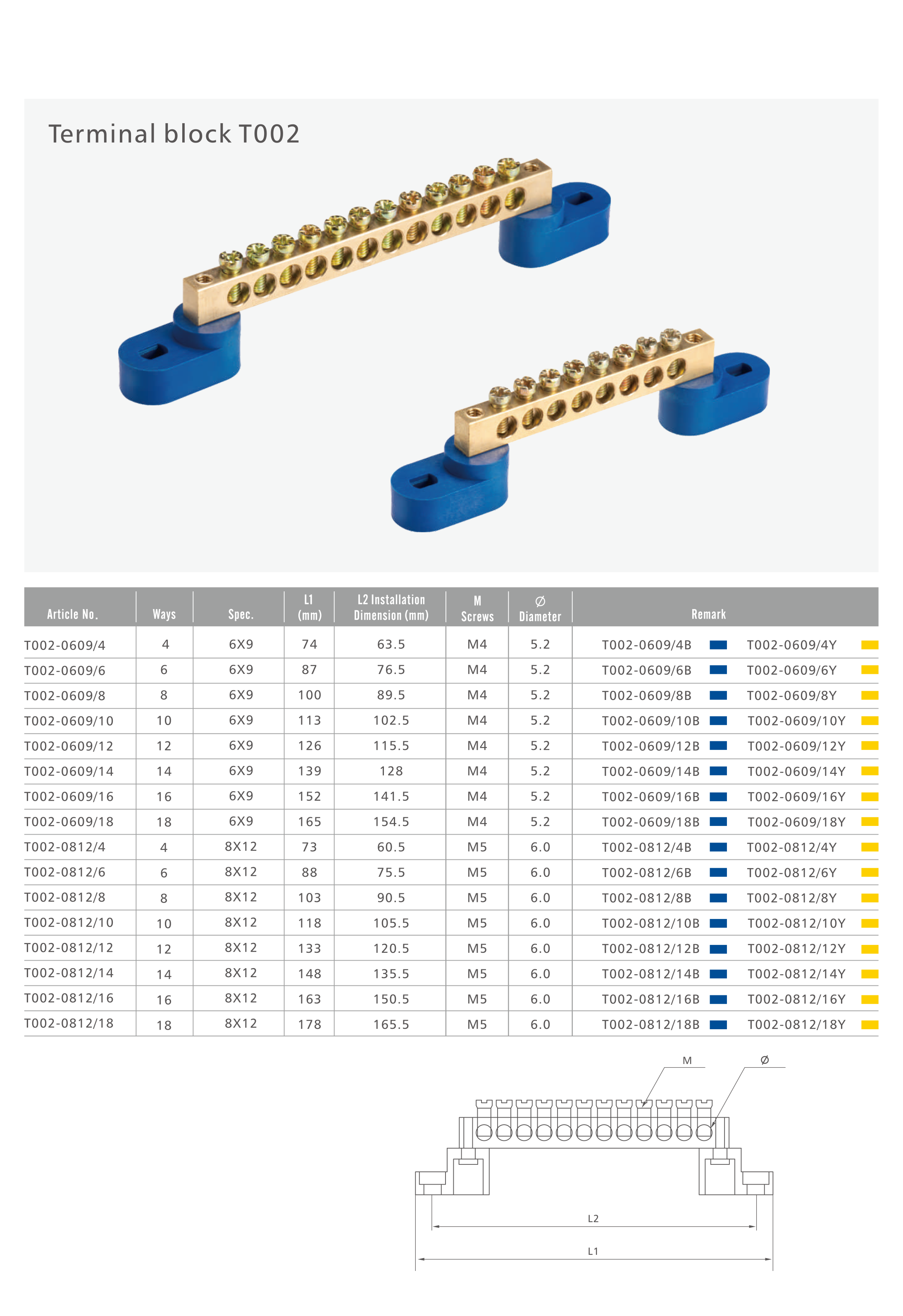 Copper Terminal Blocks T002 Connector For Distribution Box
