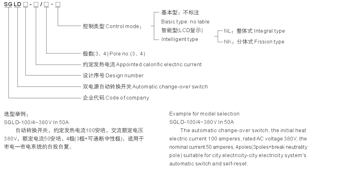 Antomatic Chageover Switch Control And Operation 100-3200A