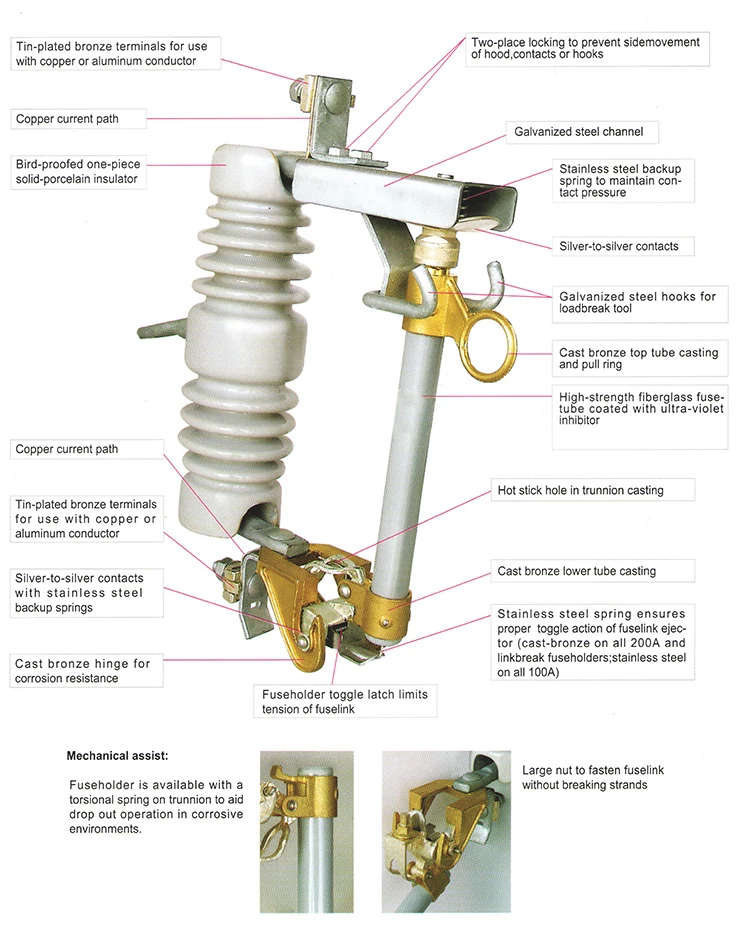 10-30KV high voltage outdoor expulsion dropout fuse cutout